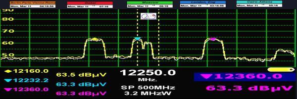 dxsatcs-alcomsat-1-tda-algeria-sat-reception-central-europe-spectrum-analysis-12250-mhz-n