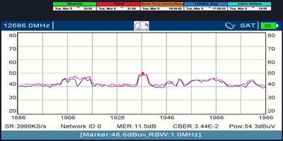 dxsatcs-alcomsat-1-sat-reception-central-europe-tda-algeria-feeds-12686-mhz-h-5-3-2024-n