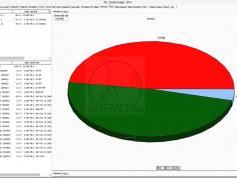 dxsatcs-com-ku-band-reference-gain-amos-3-middle-east-beam-tp-6-11658-v-channel-2-10-israel-4t2-service-pids-aloc-01