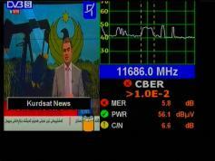 dxsatcs-com-ku-band-reference-gain-amos-3-middle-east-beam-tp-6-11686-v-kurdsat-news-quality-analysis-01