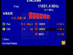 dxsatcs-com-ku-band-reference-gain-amos-3-middle-east-beam-tp-6-11691-v-kurdsat-news-quality-analysis-archive-02