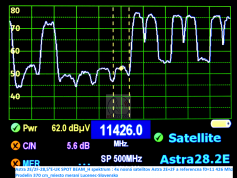 astra-2e-2f-2g-uk-spot-beam-footprint-satellite-reception-prodelin-370-cm-astra-2e-2f-frequency-spectrum-analysis-00