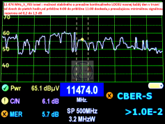 dxsatcs-amos-3-7-at-4-west-middle-east-beam-11474-v-yes-israel-analysis-spectrum-11-9-2020-pf450cm-01
