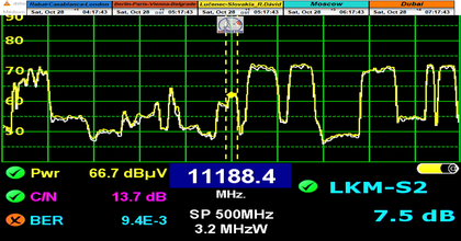 dxsatcs-eutelsat-21b-western-11188-snrt-arryadia-morocco-spectrum-analysis-televes-04n
