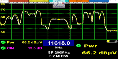 dxsatcs-eutelsat-21b-western-multistream-reception-snrt-morocco-11618-v-televes-spectrum-analysis-cn-n
