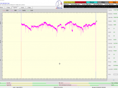 dxsatcs-eutelsat-9b-9e-italy-dvbs2-s2x-multistream-reception-center-12111-mhz-v-quality-analysis-72h-I-anomaly