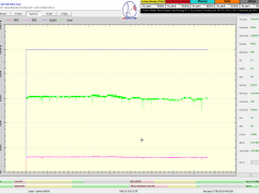 dxsatcs-eutelsat-9b-9e-italy-dvbs2-s2x-multistream-72h-monitoring-f0-12149-mhz-v-370cm-02a