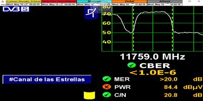 dxsatcs-eutelsat-9b-9e-wide-11759-mhz-v-quality-analysis-televes-10-5-2023-02-n