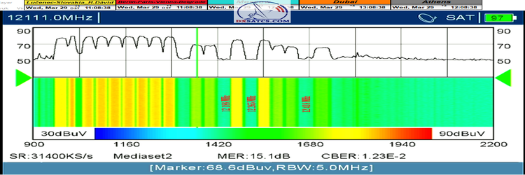 dxsatcs-eutelsat-9b-9e-italy-dvbs2-s2x-multistream-sat-reception-spectrum-analysis-vertical-waterfal-metek-29-3-2023-n