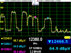 dxsatcs-eutelsat-9b-9e-italy-dvbs2-s2x-multistream-sat-reception-spectrum-analysis-12380-mhz-v-03-7-4-2023