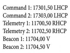 dxsatcs-com-ku-band-reference-gain-express-at1-56-e-ttc-beacon-rscc