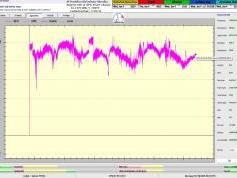 dxsatcs-express-am7-40e-sat-reception-prodelin-450cm-KU-Fixed-beam-Russia-11070-V-NNTV-77h-signal-monitoring-C02