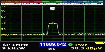 dxsatcs-intelsat-901-spot-2-27w-sat-reception-low-symbol-rates-11689-mhz-spin1038-radio-spectrum-analysis-01n