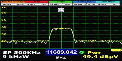 dxsatcs-intelsat-901-spot-2-27w-sat-reception-low-symbol-rates-11689-mhz-spin1038-radio-spectrum-analysis-02n