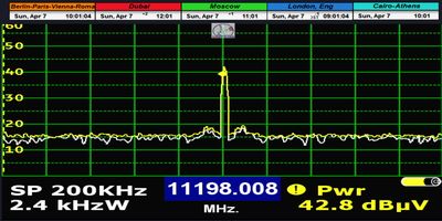 dxsatcs-intelsat-901-spot-2-27w-sat-reception-prodelin-450-cm-low-symbol-rates-beacon-frequency-11198-R-01-n