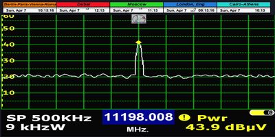 dxsatcs-intelsat-901-spot-2-27w-sat-reception-prodelin-450-cm-low-symbol-rates-beacon-frequency-11198-R-02-n