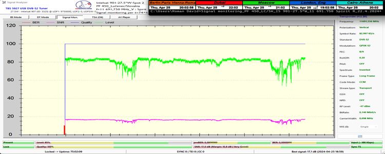 dxsatcs-intelsat-901-spot-2-27w-sat-reception-low-symbol-rate-11691.750-mhz-Spirit-radio-72h-monitoring-pf-450-full-n