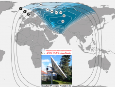 nss12-57e-central-asia-beam-footprint-ses-astra-geoographical-point-satellite-reception-final-w