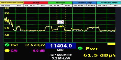 dxsatcs.com-Rascom QAF 1R at 2,9°E_South African beam-Muvi-tv-Zambia-C-N measurement-11404-v-n