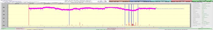 dxsatcs-ses 4-22-west-west-africa-footprint-canal-plus-afrique-sat-reception-11171-mhz-second 24H-n