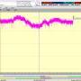 dxsatcs-ses 4-22-west-west-africa-footprint-canal-plus-afrique-sat-reception-11171-mhz-synchronous-nanocorrections-03