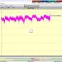 dxsatcs-ses 4-22-west-west-africa-footprint-canal-plus-afrique-sat-reception-europe-10986-synchronous-nanocorrections-07