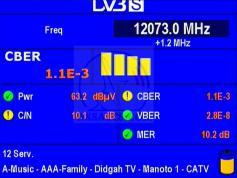 dxsatcs-com-yahsat-1a-yahlive-y1a-1a-52-5-east-reception-ku-east-beam-12073-v-spectrum-quality-analysis-02.