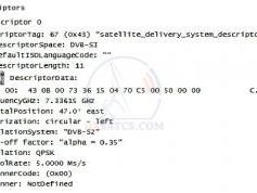 dxsatcs-com-x-band-satellite-reception-syracuse-3a-47east-lhcp-7336-mhz-acm-vcm-data-stream-4t2-network-parameters-06