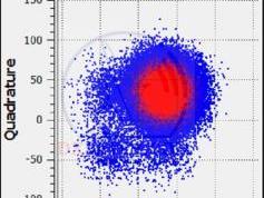 dxsatcs-com-x-band-satellite-reception-xtar-eur-29-east-7557-mhz-rhcp-acm-data-spectrum-quality-analysis-03