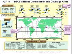 dxsatcs-com-military-satellite-usa-170-dscs-3-b6-dscs-3-f-13-x-band-reception-global-constellation-dscs-wgs-02