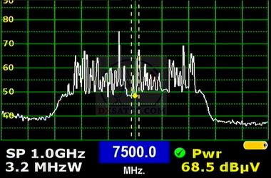 dxsatcs-com-x-band-skynet-5b-25-east-lhcp-vectror-spectrum-analysis-televes-h60-n