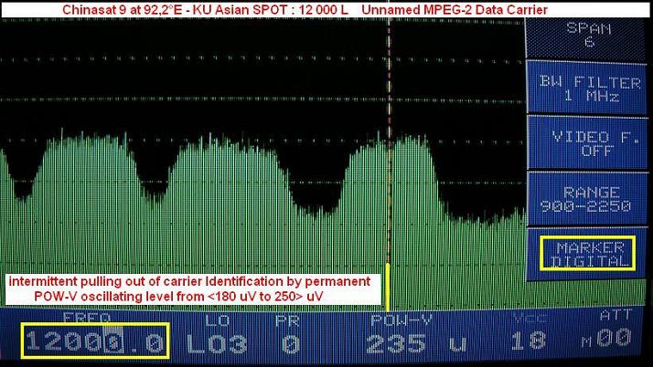 chinasat-9 -at-92.2-e-spectral-analysis-02-n