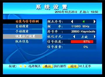 Chinasat 9 at 92.2 e_KU Asian footprint_11 960 L ABS-S reception quality-n