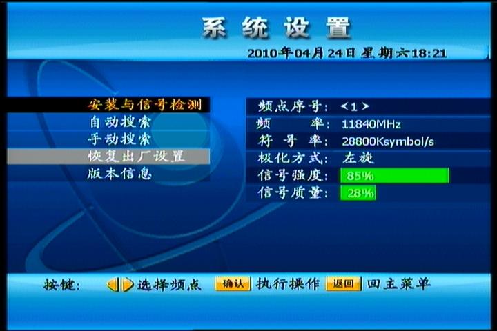 abs-s chinasat 9 at 92.2 e