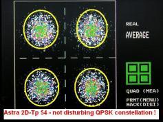 Astra 2D at 28.2 e-2d north spot-freesat-sky-bbc-itv-archive 2.2.08-10 906 V QPSK constellation diagram-w