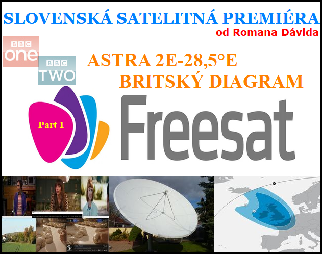 Astra-2E-sat-dx-reception-in-europe-uk-spot-beam-footprint-freesat-bbc-itv-sky