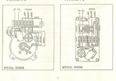 HH motor Jaeger SMR-36 OPTICAL SENSOR detail zapojenia ovladania motora HH a EL c6