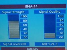 TATA SKY India SIGNAL LEVEL AT THE 6-36 am from Insat 4a at 83E KU band