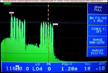 Insat 4B at 93.5 e _ indian footprint in KU band_spectral analysis_full range V_LNB Norsat 4206 CF-n