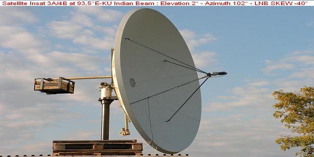 Insat 4B at 93.5e-dd direct plus india-pf prodelin 3.7 m-10.8.2008-n