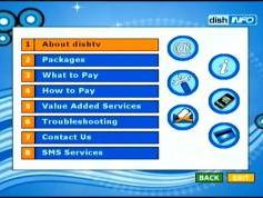 NSS 6 at 95.0 e-Indian subcontinent SPOT-packet Dish TV-Interactive services-06