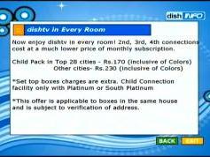 NSS 6 at 95.0 e-Indian subcontinent SPOT-packet Dish TV-Interactive services-18