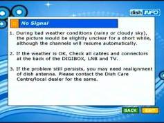 NSS 6 at 95.0 e-Indian subcontinent SPOT-packet Dish TV-Interactive services-26