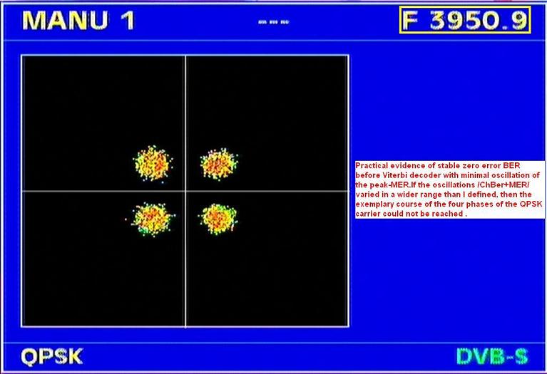 Insat 3A 4B at 93.5 e-4B footprint-3 951 H MPEG-4 Sakshi TV- QPSK Constellation diagram-n