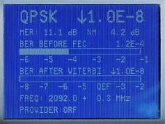 01 sat parabola visiosat big bisat_Astra at 19.2 e_Q results