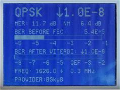 03 sat parabola visiosat big bisat_Astra at 28.2 e_Q results