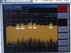 Insat 4B at 93.5 e _ C band footprint_Macau SAR _ offset 120 cm_4B spectral analysis_full H spectrum