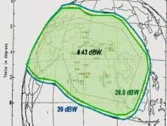 Insat 4B at 93.5 e _ 4B footprint from antrix corporation India _ C band