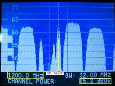 Insat 4B at 93.5 e _ C band footprint _ H pol analysis _part of H spectrum