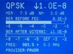 Insat 3C at 74.0 e _ C band footprint_Q analysis_4 165 H Packet PRVDR India_01